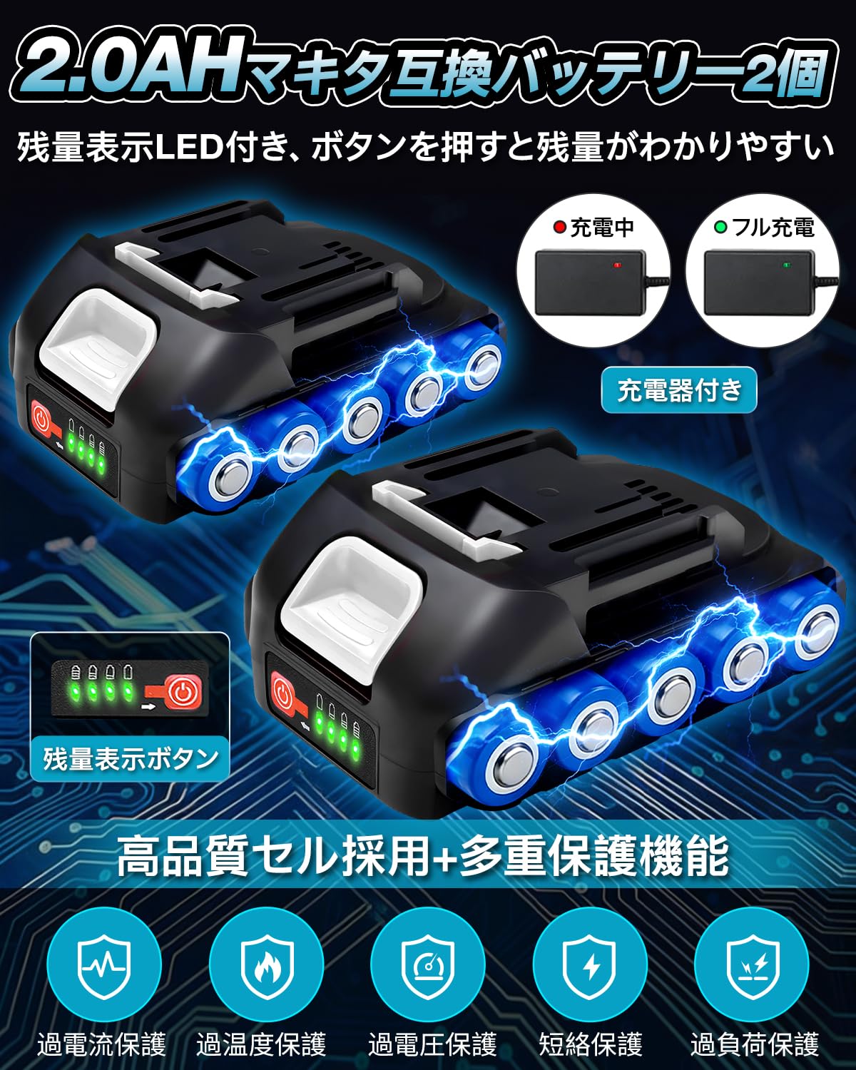 新品•未使用 電動のこぎり 18V充電式　2個バッテリー Amazon | IXP 電動のこぎり 充電式 レシプロソー 2.0Ahバッテリー2個